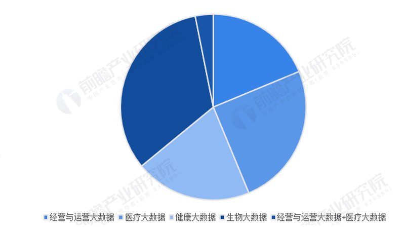 社区医养结合中心建设：规范与关键要素**